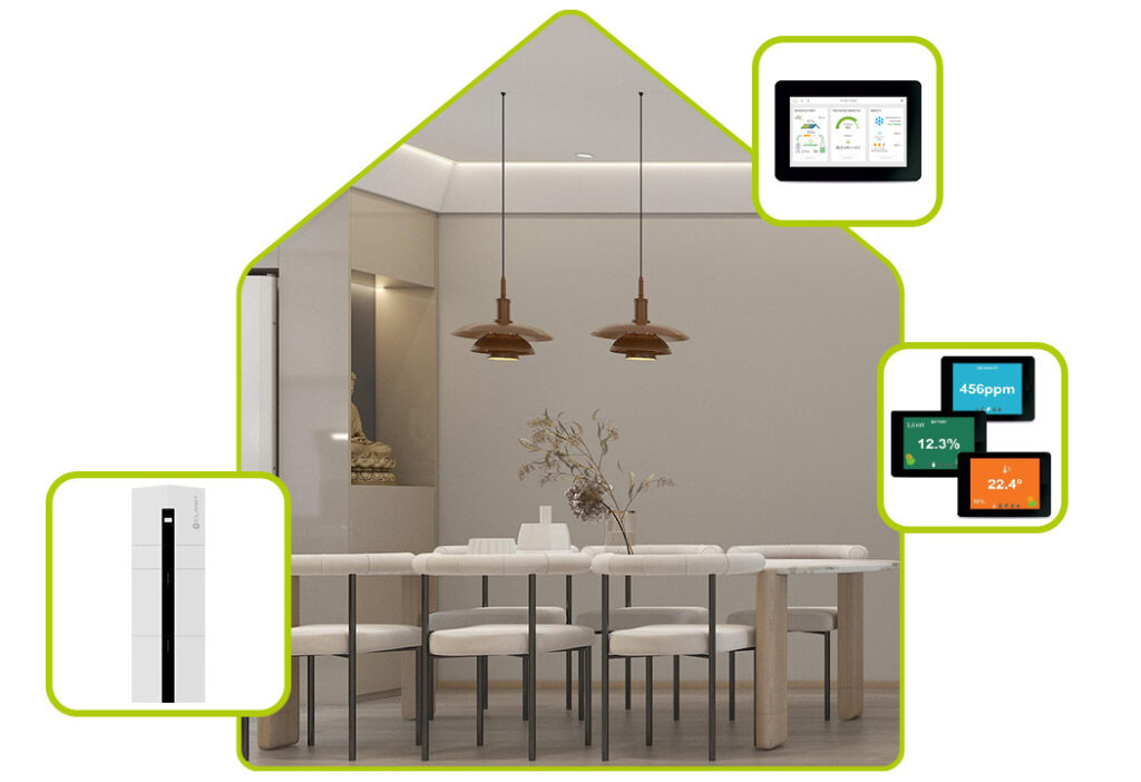 Smart Living